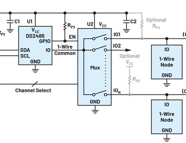 Multiplexing a 1-wire host into numerous channels for industrial networks